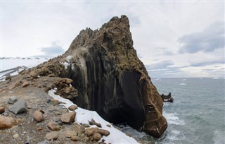 Falklandsøerne