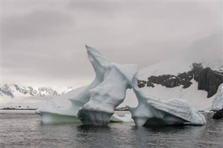 Falklandy