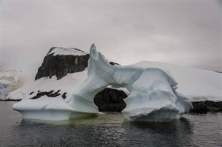 フォークランド諸島