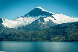 Falklandsøyene