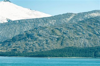 Falklandsøerne