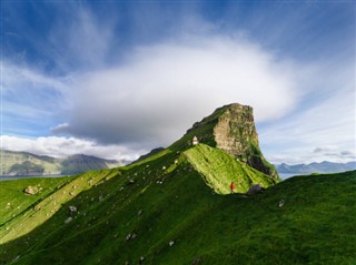 เกาะแฟโร