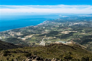 Gibraltar