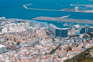 Гібралтар