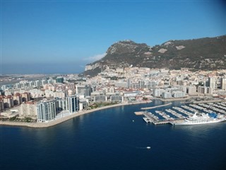 Gibraltar