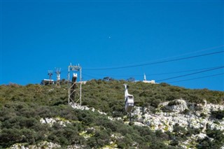 Gíbraltar