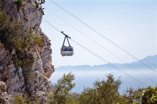 Γιβραλτάρ