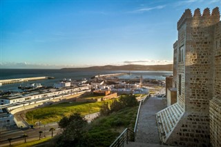 Gíbraltar