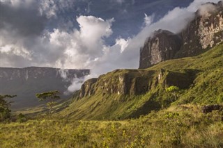 Guayana