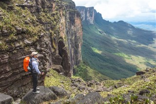 Guayana