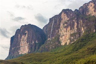 Guayana