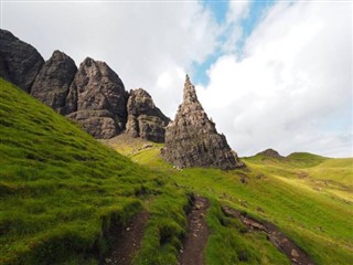 เกาะแมน