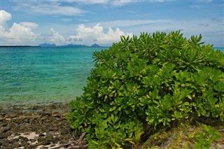 Kiribati