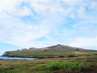 Kiribati