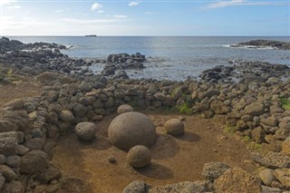 Kiribati