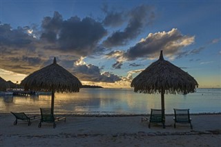 Kiribati