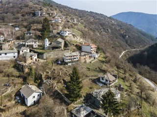 Kosovas