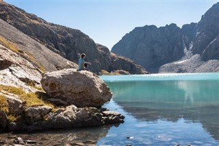 Kyrgyzstan