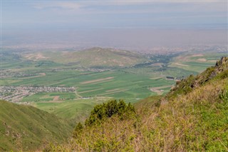 Kyrgyzstan