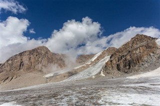 किर्गिज़स्तान