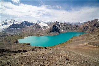 киргизстан
