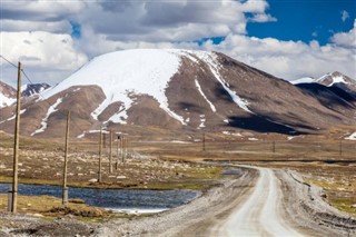 Kyrgyzstan