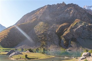 Kyrgyzstan