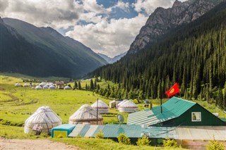 Kyrgyzstan