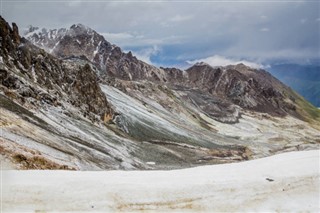 Kyrgyzstán