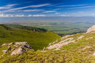 Kyrgyzstan