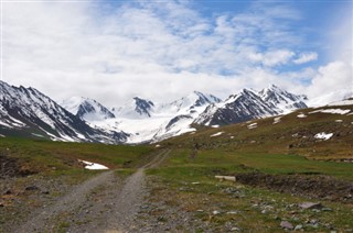 Kyrgyzstan