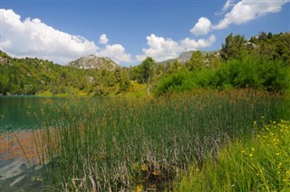 Κιργιστάν