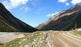 Kyrgyzstan