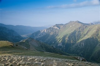 Kyrgyzstan