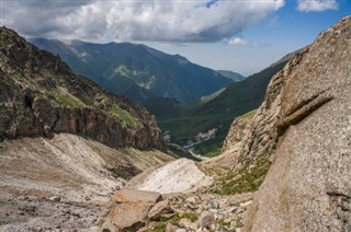 Kyrgyzstan