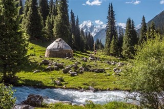 Kyrgyzstan