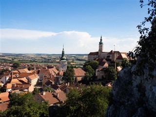 Lichtenštajnsko