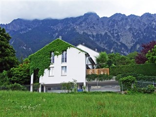 Lichtenštejnsko