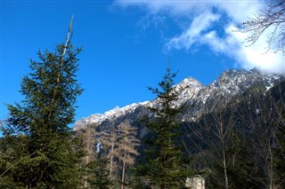 Lichtenštejnsko
