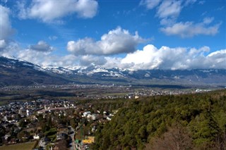 Lichtenštejnsko