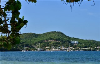 Martinik