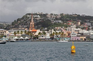 Martinika