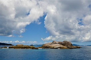 Mayotte