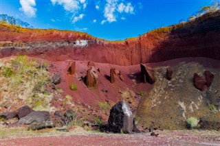 Nicarágua