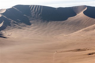 Nigérie