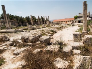 巴勒斯坦领土