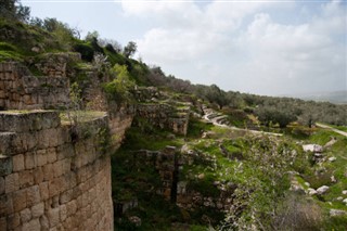 הטריטוריה