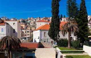 Palestijns