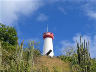 Saint-Barthélemy