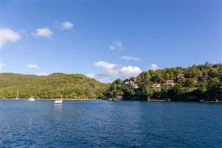 Svatá